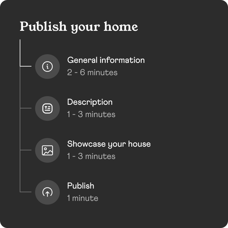 Easily List Your Home