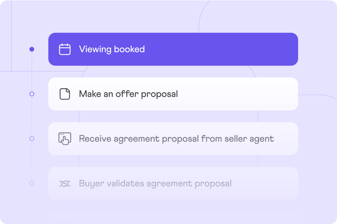 Keep track of your tasks, per client